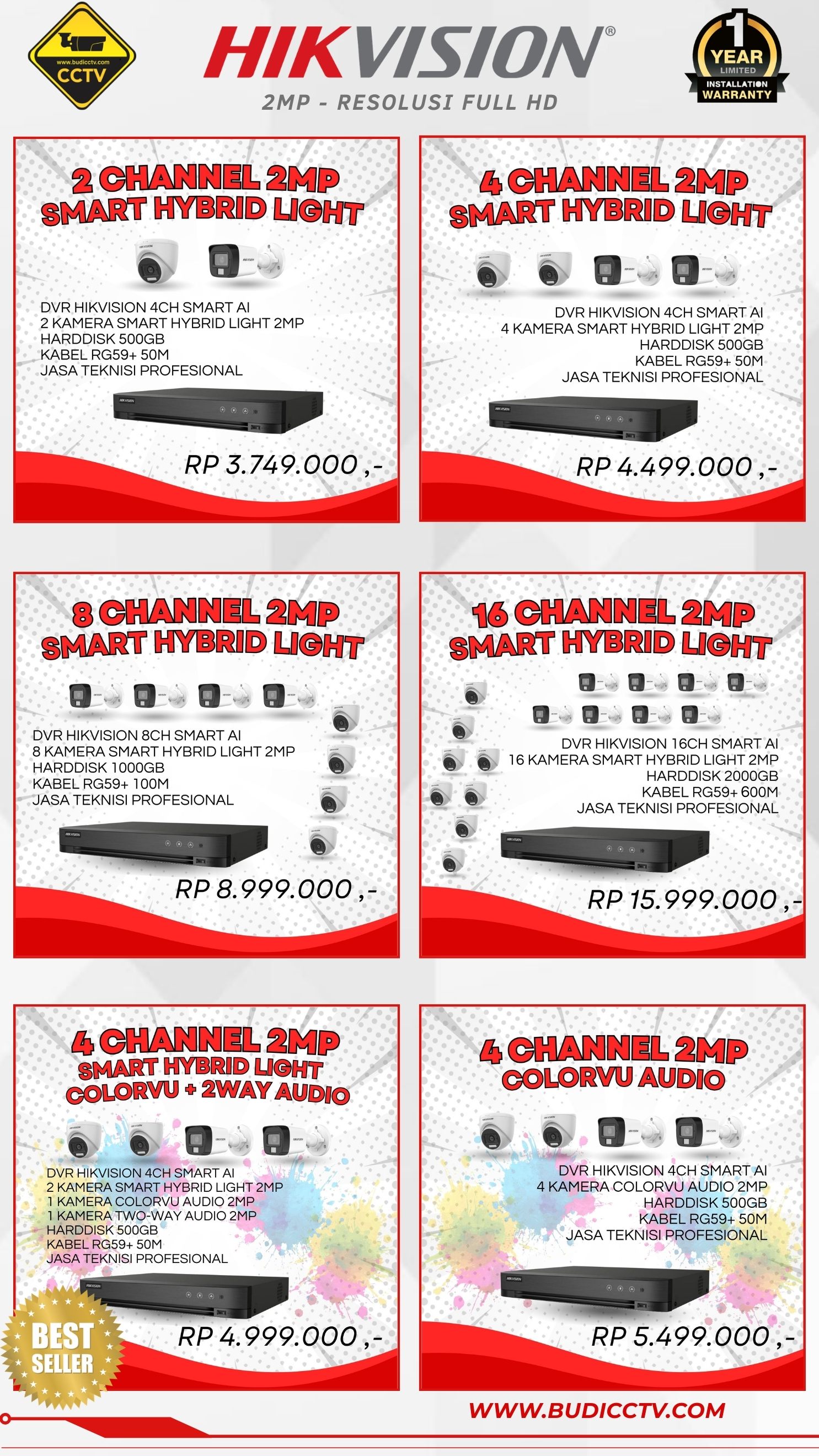 Harga 1 - Budi CCTV
