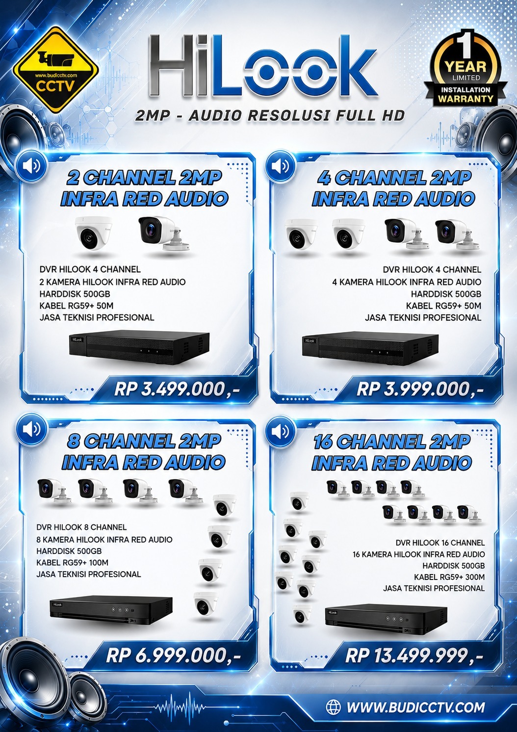 Brosur Harga 6 - Budi CCTV