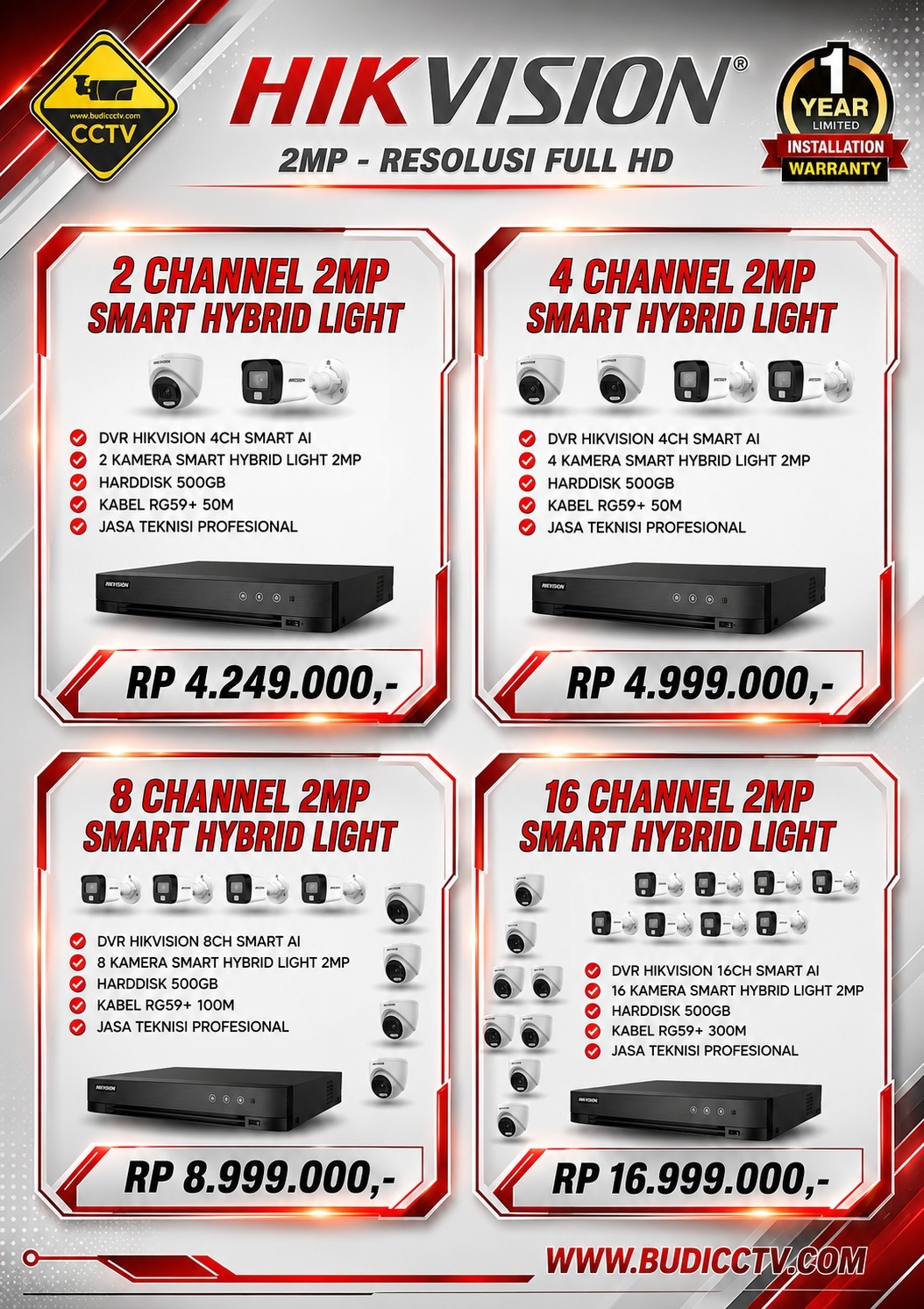 Brosur Harga 1 - Budi CCTV