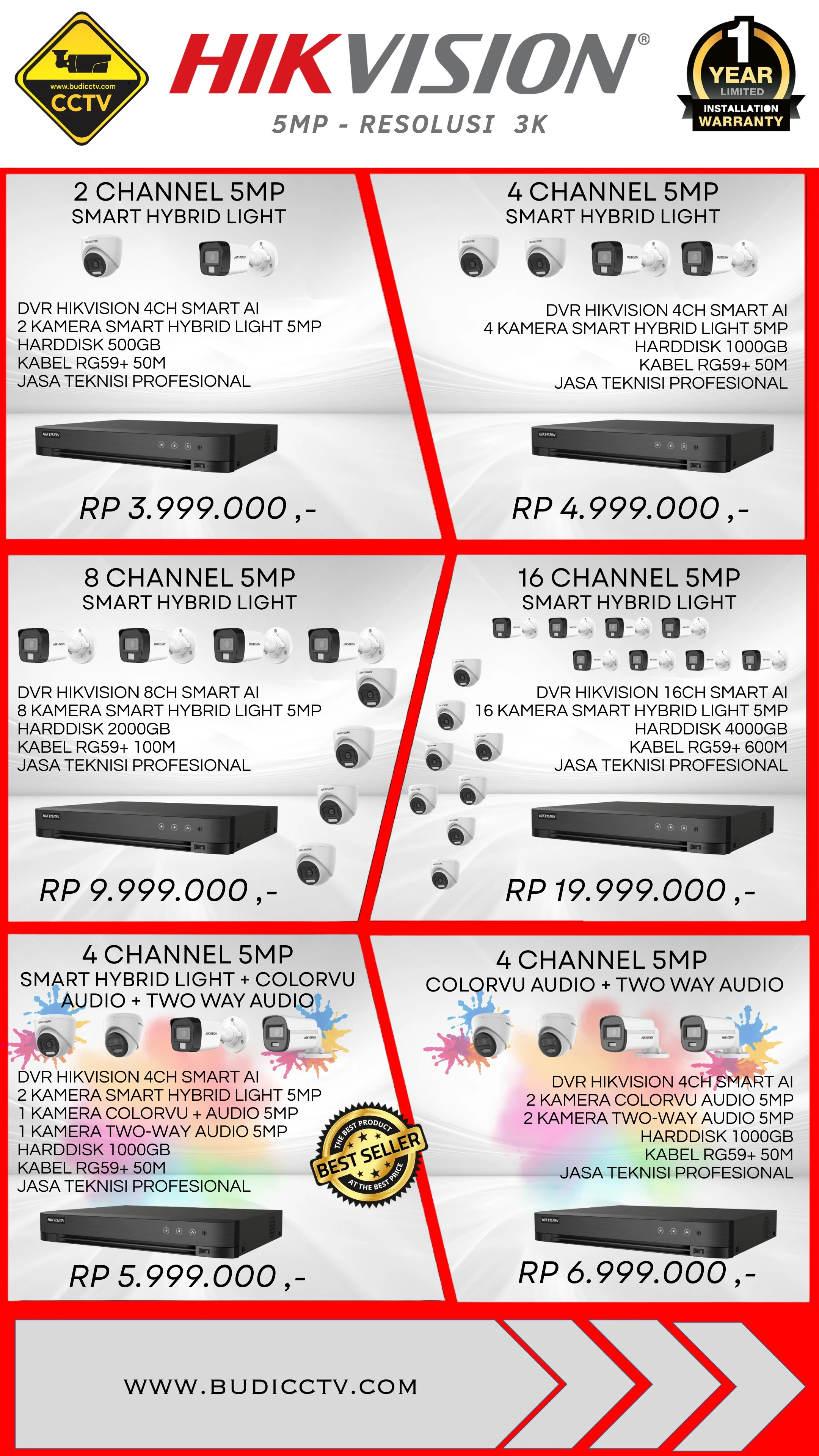 Harga 2 - Budi CCTV