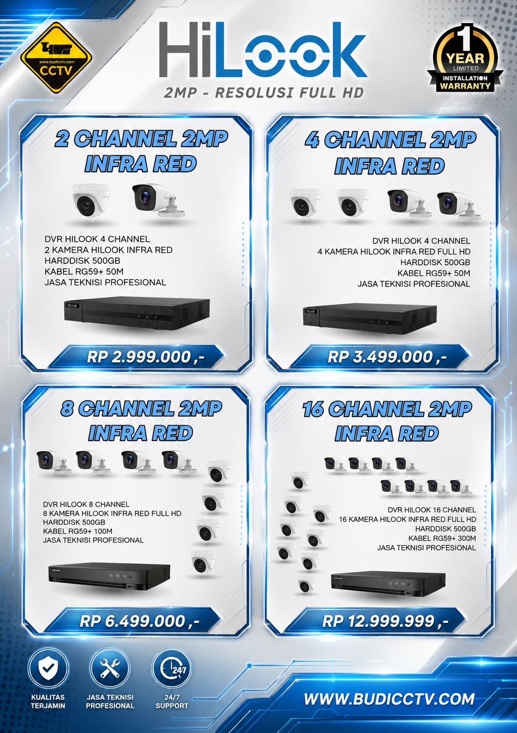 Brosur Harga 5 - Budi CCTV