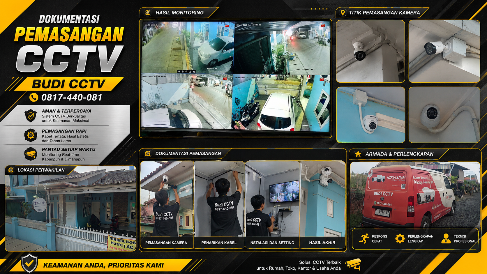Instalasi CCTV Hikvision Rumah Pekalongan Mudah Dioperasikan