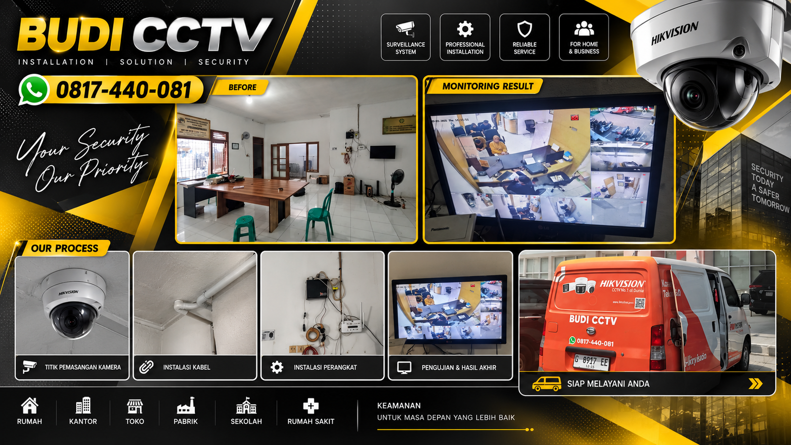 Pemasangan CCTV Hikvision di Kantor Koperasi Pekalongan, Kapasitas Penyimpanan