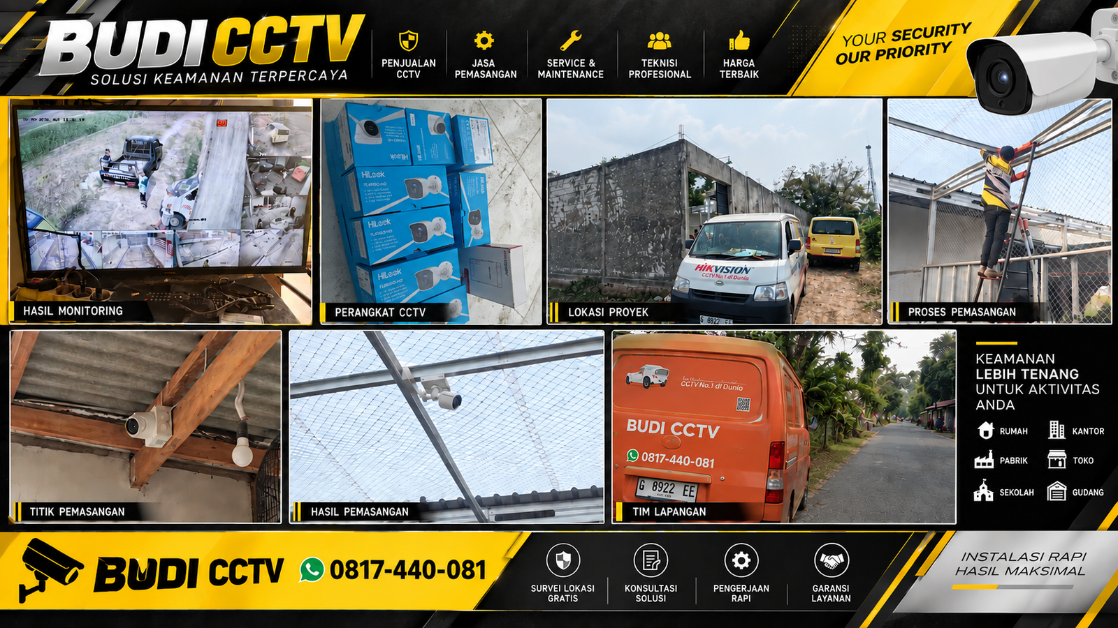 Instalasi CCTV Hilook untuk Peternakan Burung Dara di Pekalongan, Sistem Pengawasan Efisien Sesuai Anggaran