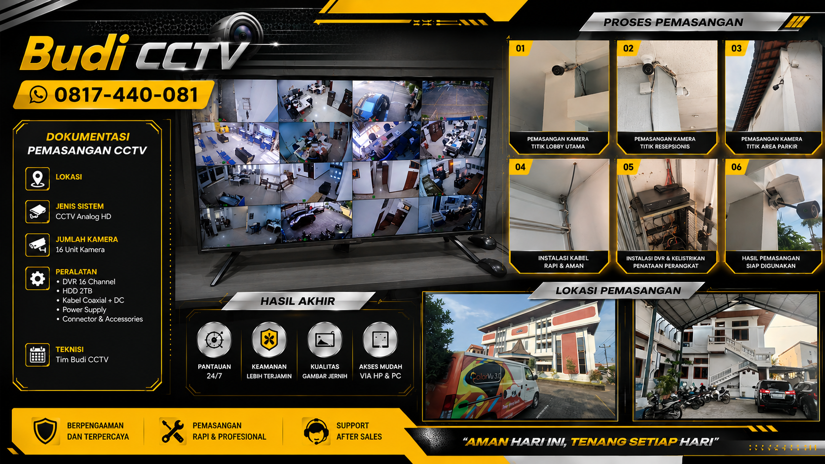 Instalasi CCTV Hikvision di Kantor PT TASPEN (Persero) Pekalongan Secara Profesional