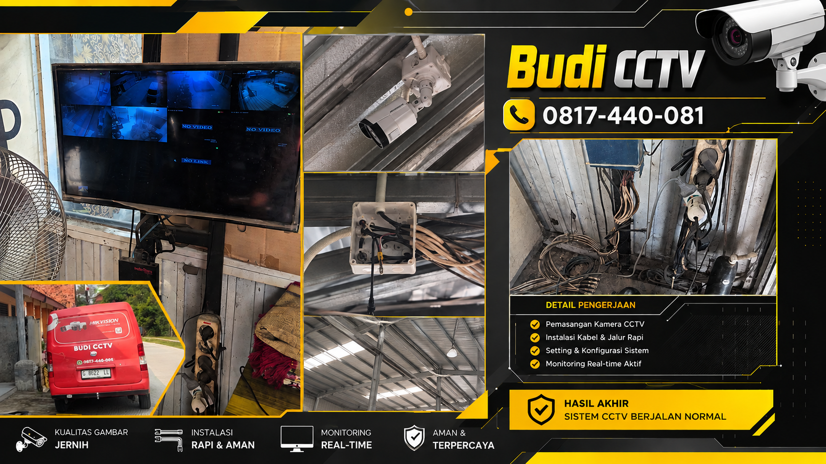 Pemasangan CCTV Hikvision di Gudang Area Batang untuk Jangka Panjang